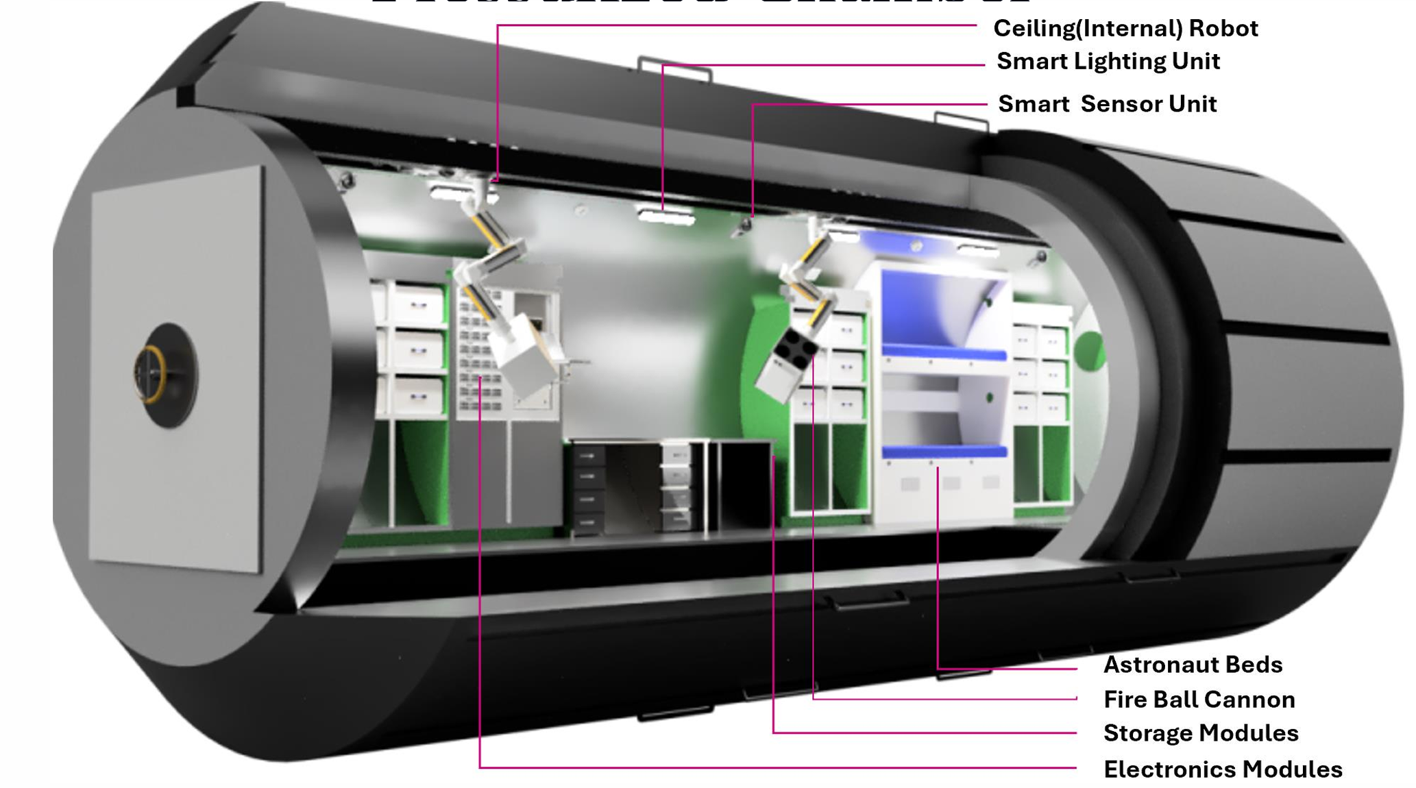 Lunar Habitat Module with Smart Sensors